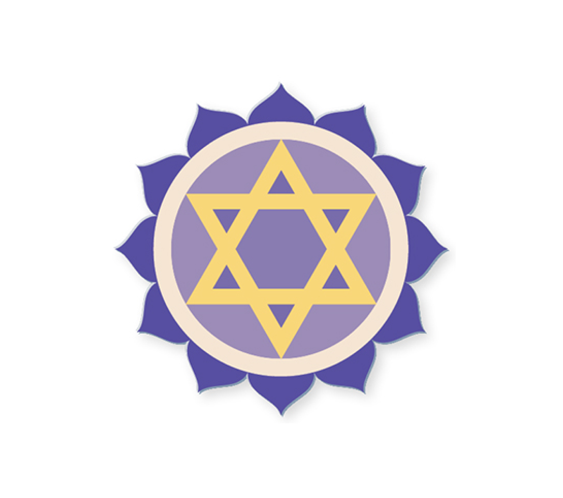 Anahat